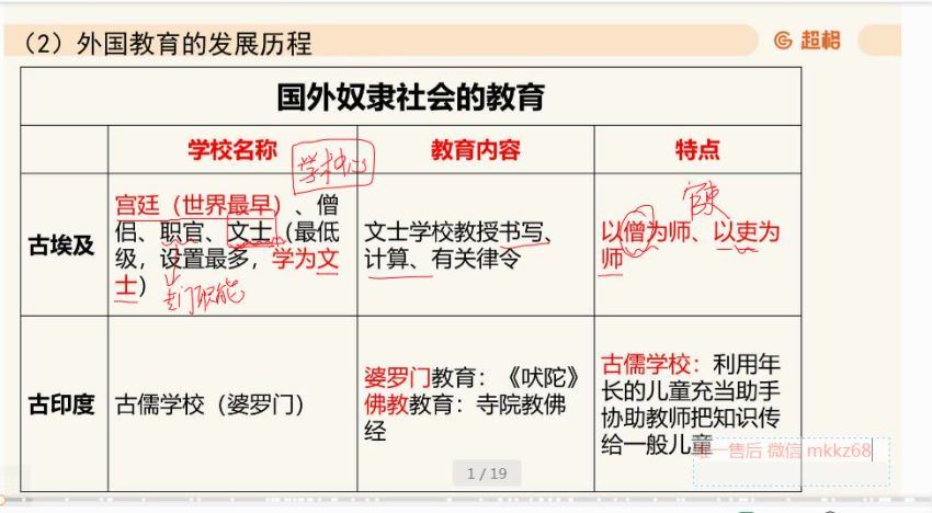 2022特岗招聘：2022河南特岗-超G