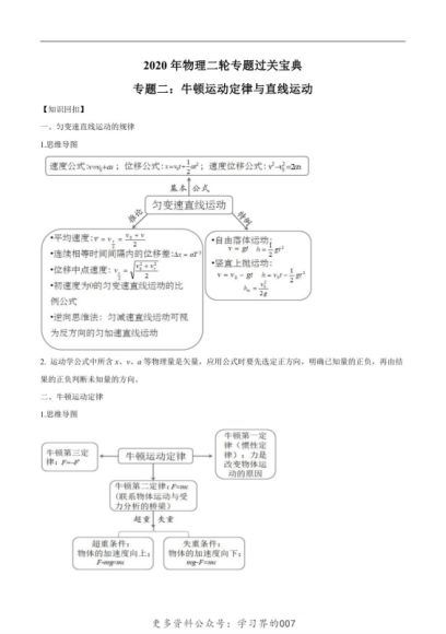 2020年高考物理二轮专题过关增分攻略