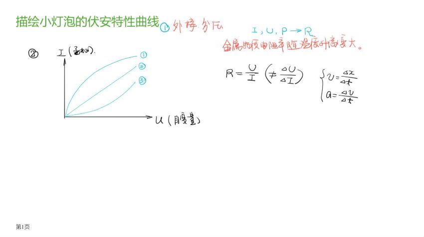 【物理李楠二轮】2020高考（目标双一流班+目标清北班）