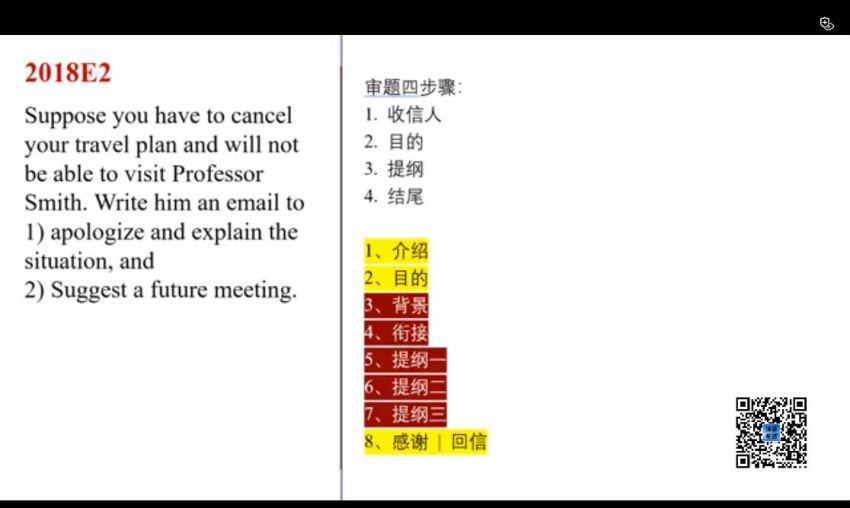 2021考研英语周兆鑫写作密训（4.35G高清视频）