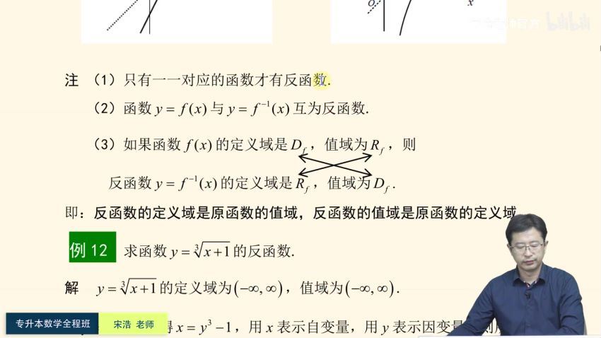 专升本：2022专升本数学宋浩全程班