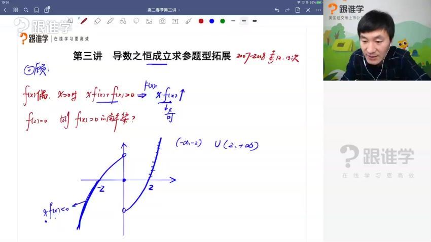 2021高三高途数学赵礼显函数专项