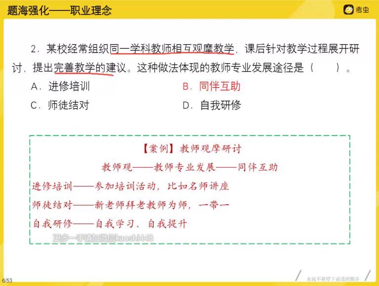 考虫2020年小学教师资格证强化课程（高清视频）