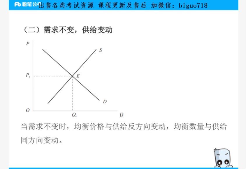 2021军队文职考：2021粉笔军职专业课：审计岗