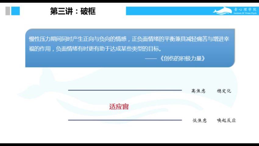 龚利琴 5天特训 别让自卑毁了你 自卑者心理指南 视频课程