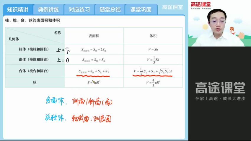 高途2022高三数学周帅秋季A+班