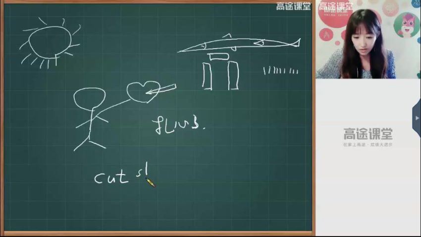 高途2020秋季班初三张馨月英语（6.90G高清视频）