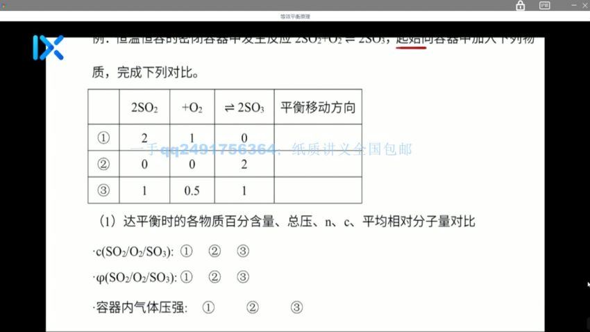 2022乐学高考化学李政第二阶段