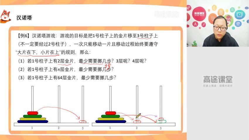2020高途六年级金太亮数学小升初暑假班（3.14G高清视频）