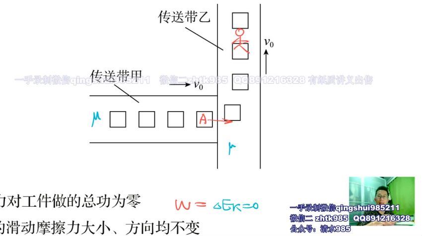 2020有道精品课李楠物理全年联报（76G高清视频）