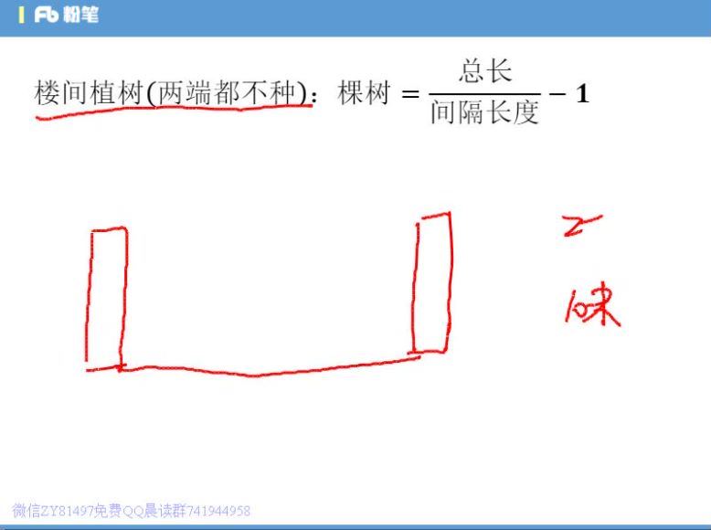 遴选选调：2020广东选调线上冲刺班（完）