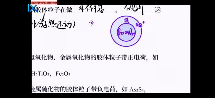 乐学高考 李政 康永明 高一化学系统班(秋季)