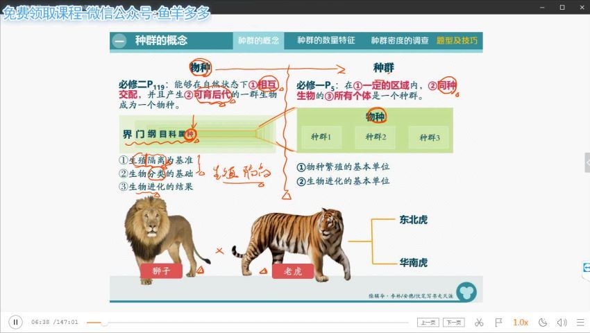 高二猿辅导秋季班理科李林生物（高清视频）