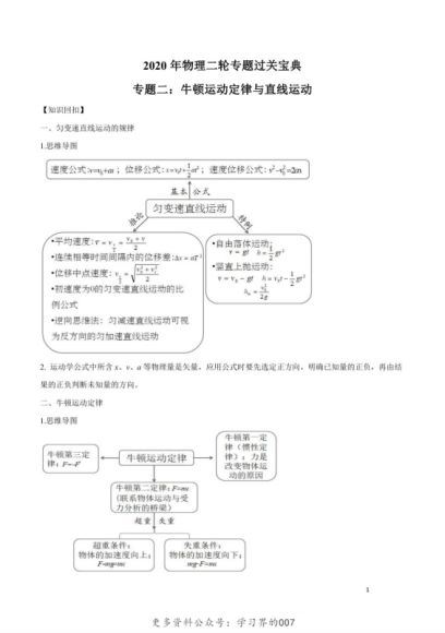 2020年高考物理二轮专题过关增分攻略