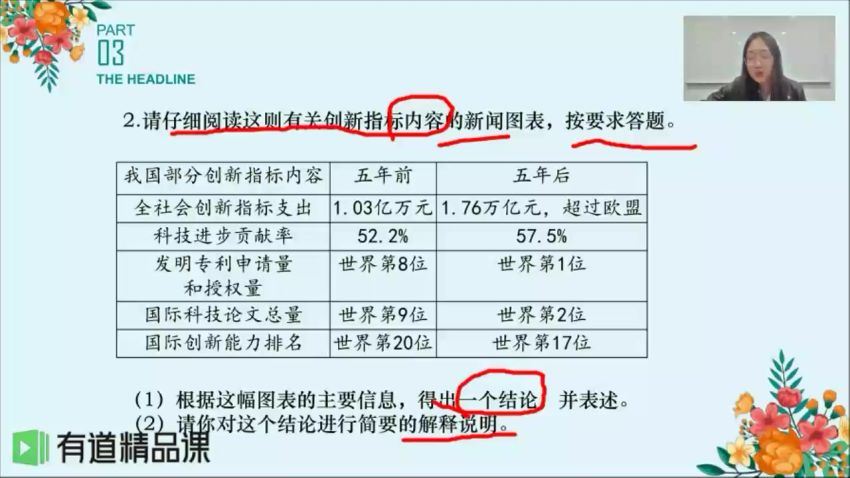 2019初二包君成六项全能班（9.57G高清视频）