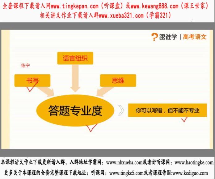 2019跟谁学名师马步野语文全年全套课程（2698元+3498元完结）