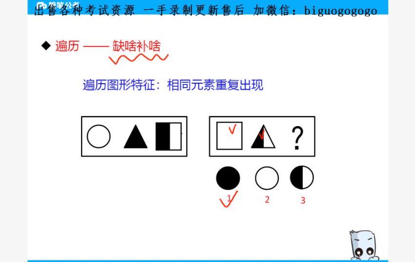 2021省考：2021名师课程FB