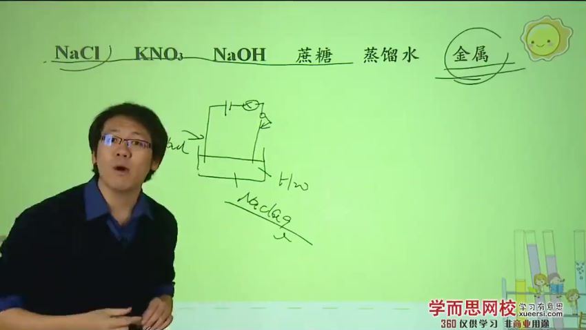 学而思2014学年初三上学期科学半年卡目标满分班（浙教版）（45讲高清视频）