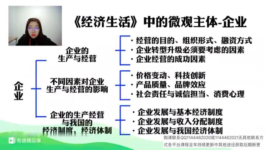 2020有道精品课二轮文综高三有道政治二轮（高清视频）