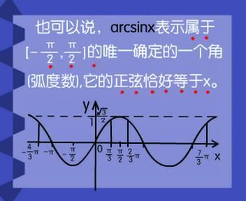 孙维刚高二数学视频课程