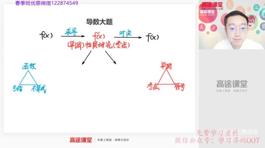 高途二轮2020高三数学周帅寒假班（完毕）（标清视频）