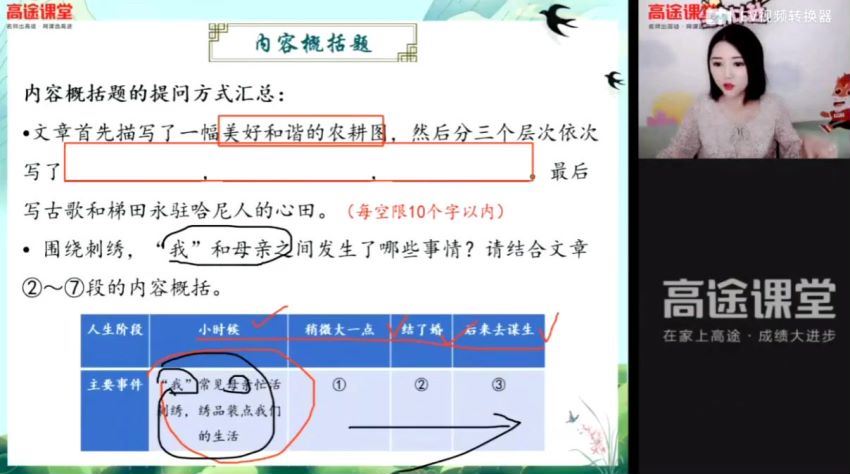高途2020中考杨思思语文决胜冲刺抢分班（3.39G高清视频）