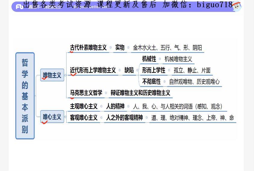 2021省考：2021fb省考联考常识刷题提高班