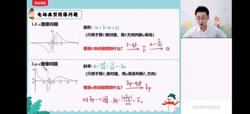 2022高三高途物理张展博寒假班（新高考）