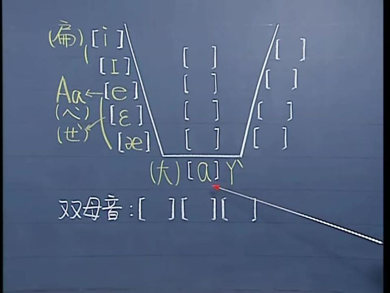 英语：谢孟媛(台湾)