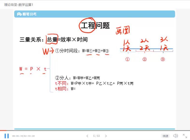 2021军队文职考：2021F笔军队文职公共科目