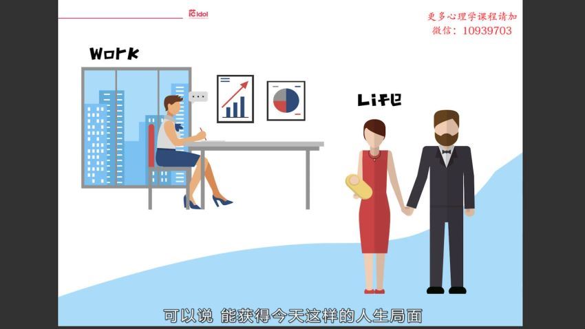 梁晓玲 用心理学提高情商 改变人生的读心术 视频课程录像