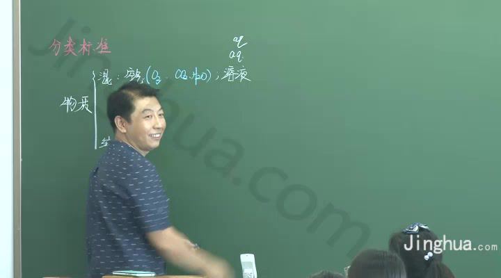 高东辉暑假高一化学初高中衔接、必修一预习10讲