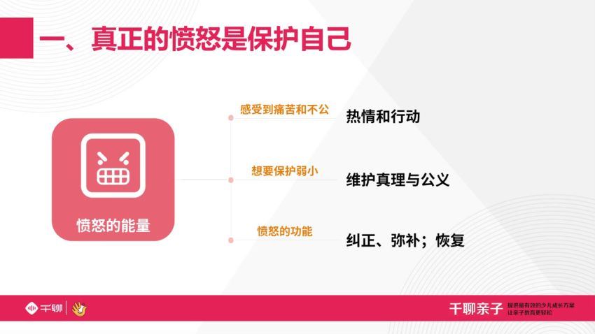 张璐·哈佛父母情商课 从焦虑到从容，不吼不叫养出好孩子16讲视频