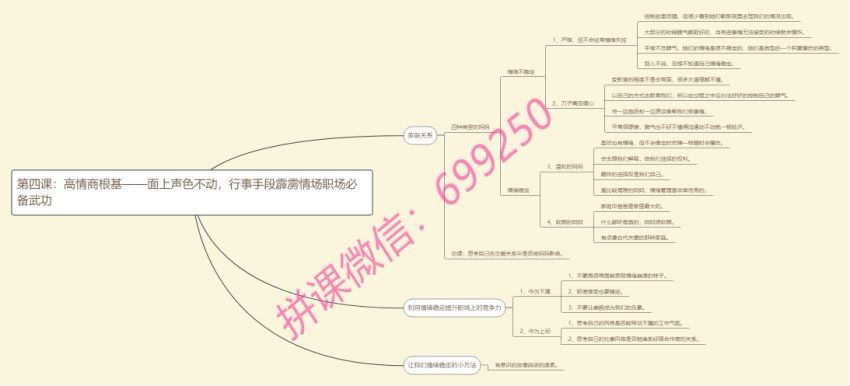 撒娇训练营第八期