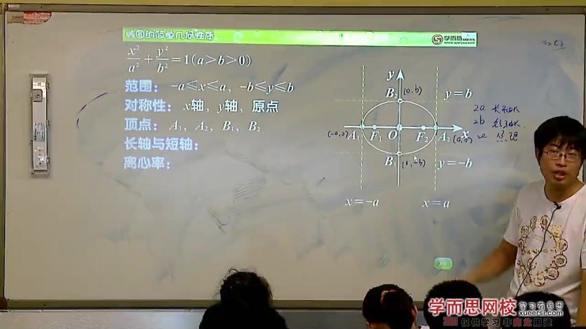 高二数学尖端培养计划班（暑期实录）邓扬30讲