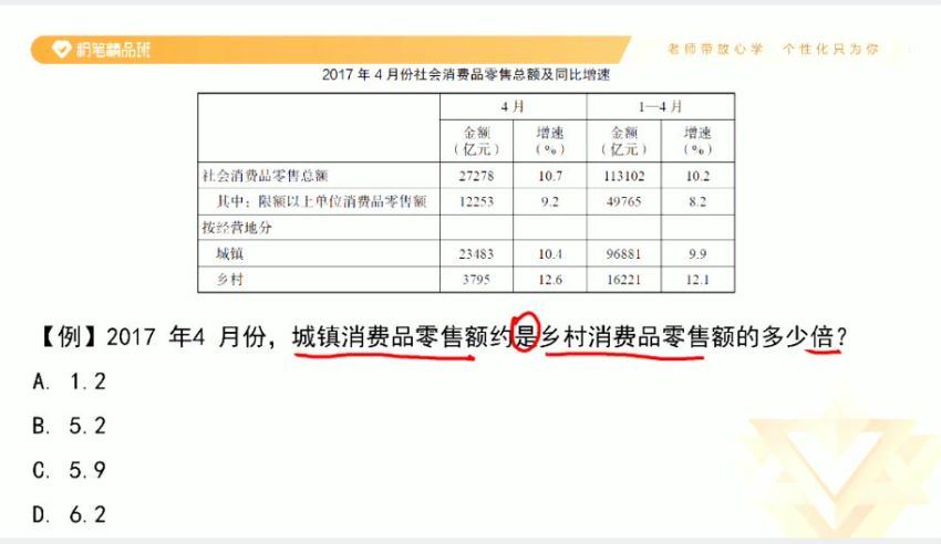 2022公考名师（国省考通用）：粉B精品刷题冲刺