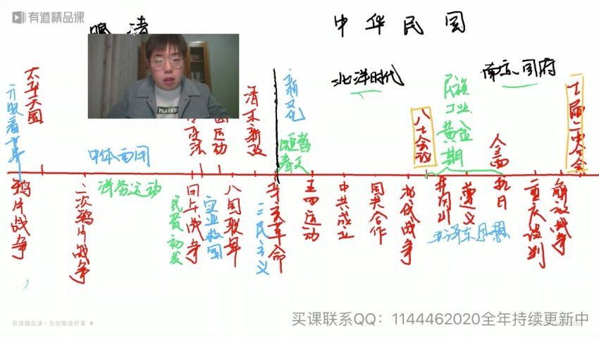 2020有道精品课二轮文综高三张志浩历史二轮（高清视频）