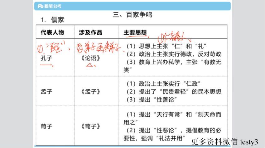 2021事业单位考：2021年广东“双百工程”乡镇（街道）社会工作服务站招聘