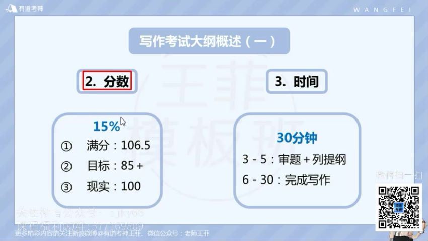 20216月英语六级：王菲四六级作文模板