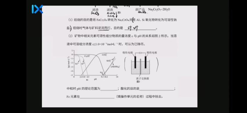 李政2022乐学高考化学第四阶段课程
