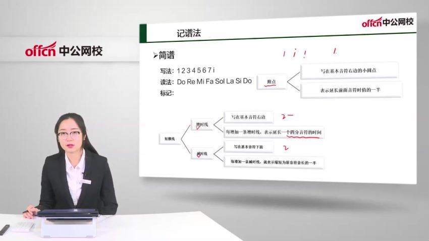 2021军队文职考：2021年中G军队文职音乐