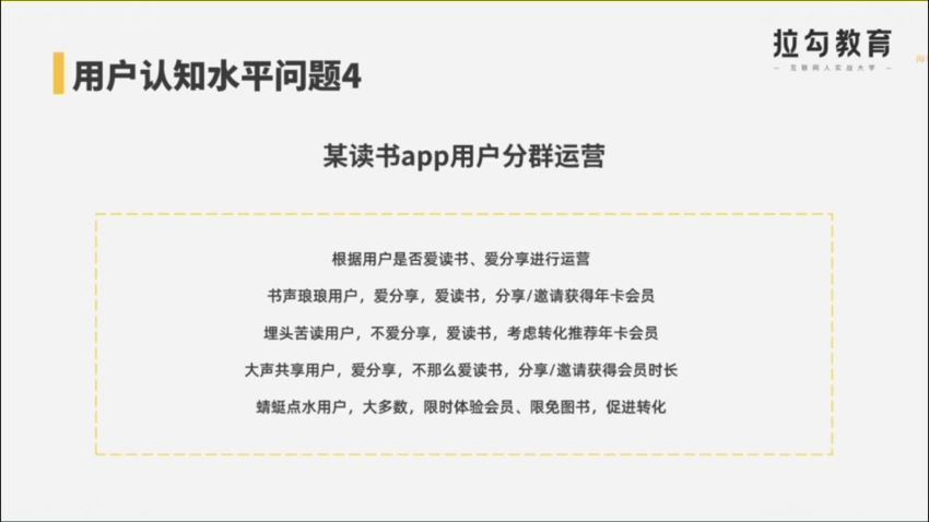 拉钩-产品经理高薪训练营-对标T10-2021年