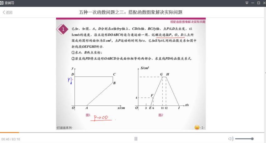 2017猿辅导中考数学复习中考冲刺课程-四次课解决一次函数问题（mp4视频）