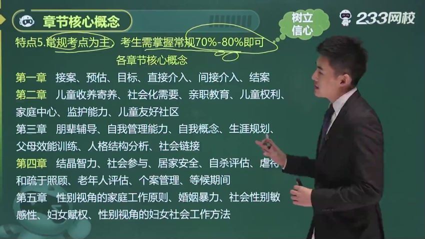 社区工作者考试：2022初级社工笔试