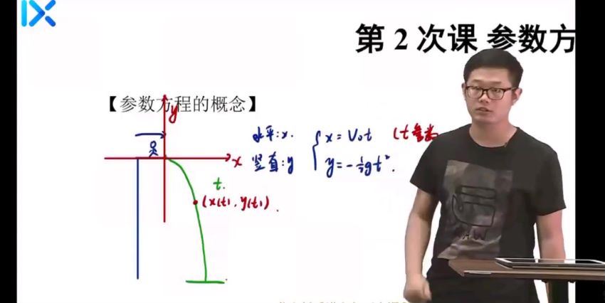 2020乐学数学王嘉庆全年联报（21.9G高清视频）