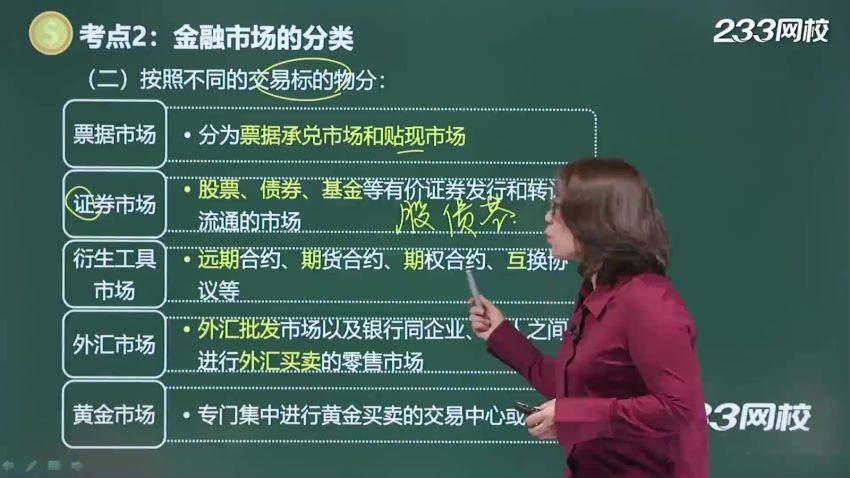 财经类考试：2022基金从业