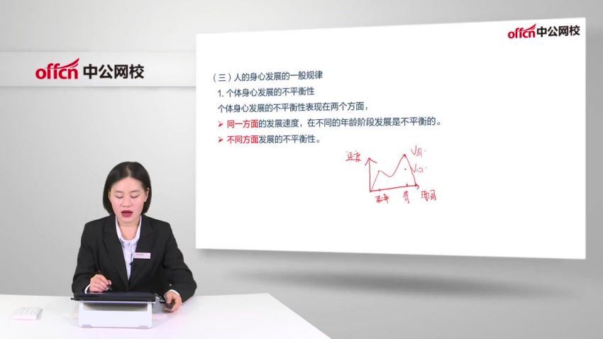 2021军队文职考：2021年中G军队文职教育学类（教育学）