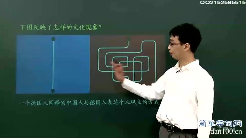 高中政治必修3同步提高课程 简单学习网 郑坛