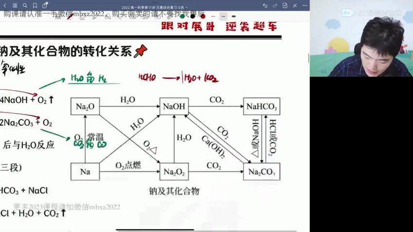 2023高一高途化学高展秋季班