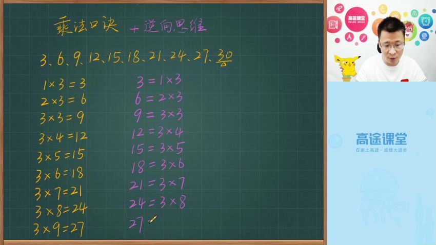 2020高途二年级龚京数学暑期班（4.0G高清视频）